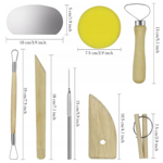 Velká sada pro modelování